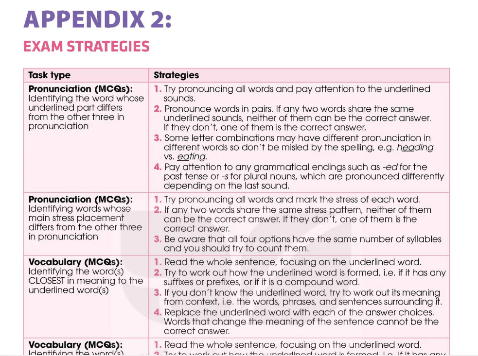 Appendix 2