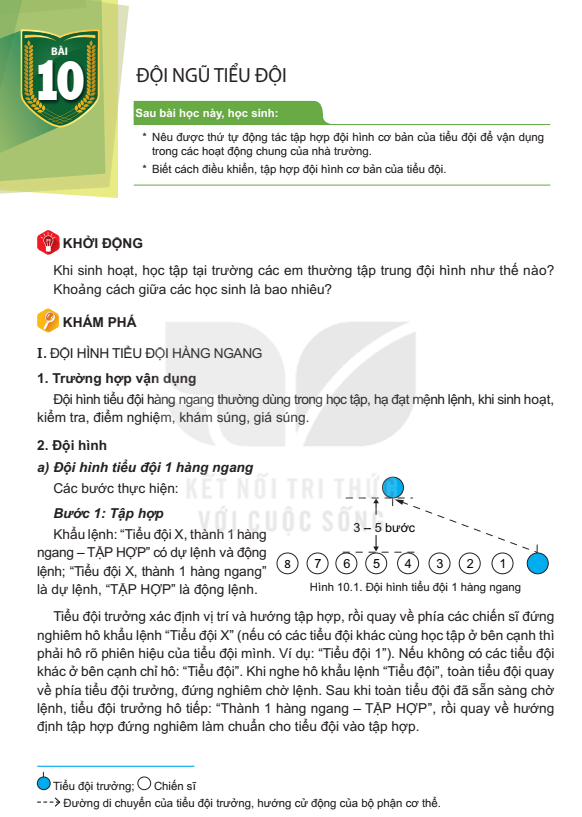Bài 10: Đội Ngũ Tiểu Đội