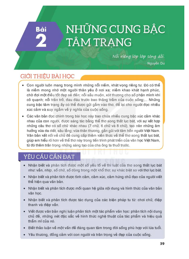 Bài 2: Những cung bậc tâm trạng