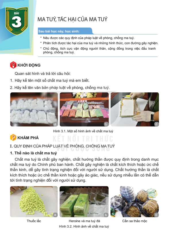 Bài 3: Ma Túy, Tác Hại Của Ma Túy