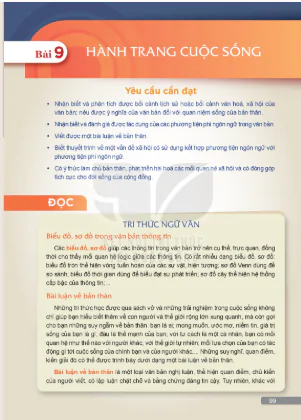 Bài 9: Hành trang cuộc sống
