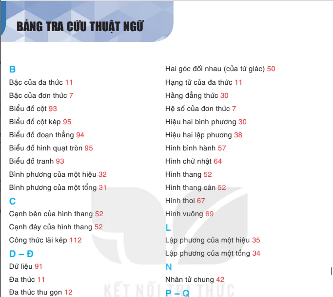 Bảng tra cứu thuật ngữ