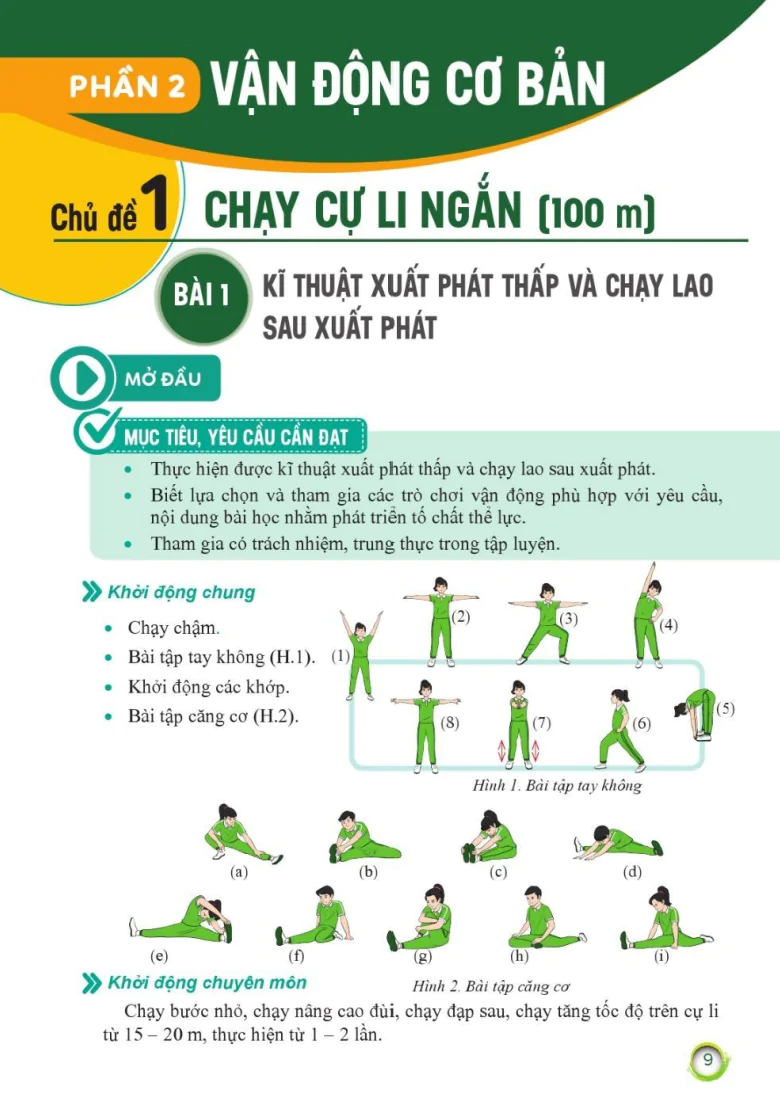 CHỦ ĐỀ 1. CHẠY CỰ LY NGẮN (100m)