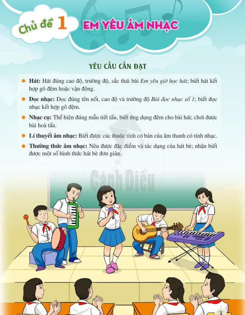 Chủ đề 1: Em yêu âm nhạc