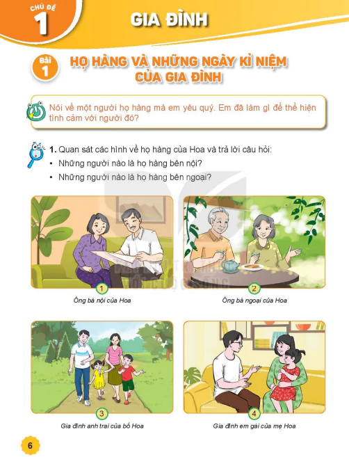 Chủ đề 1: Gia đình