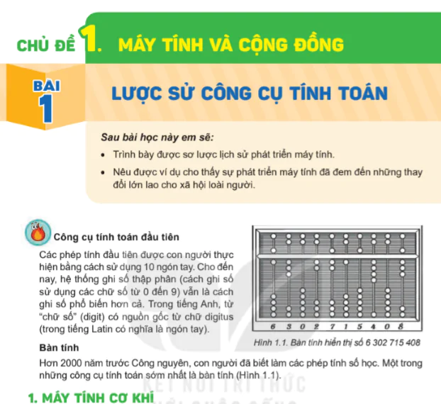 Chủ đề 1: Máy tính và cộng đồng