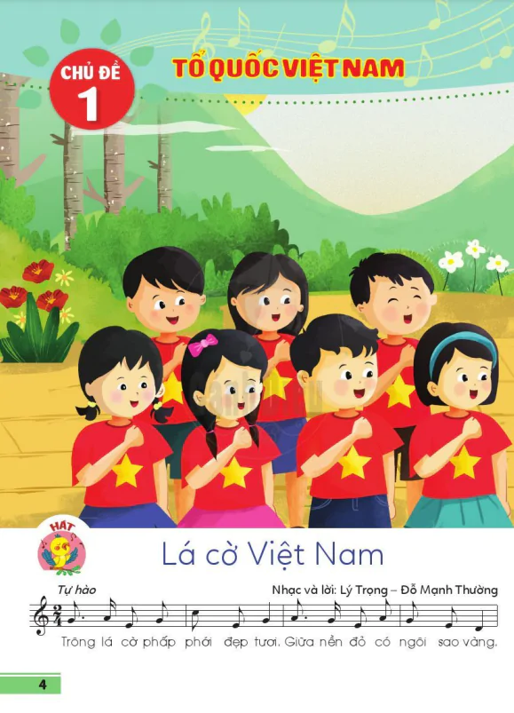 Chủ đề 1: TỔ QUỐC VIỆT NAM