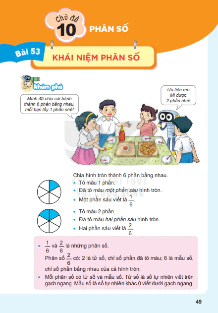 Chủ đề 10: Phân số 