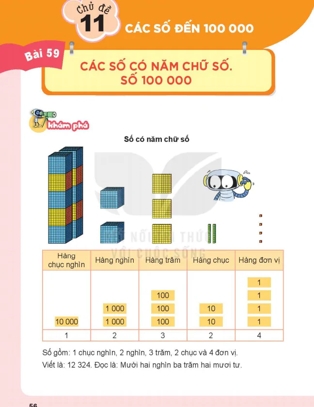 Chủ Đề 11: Các Số Đến 100 000