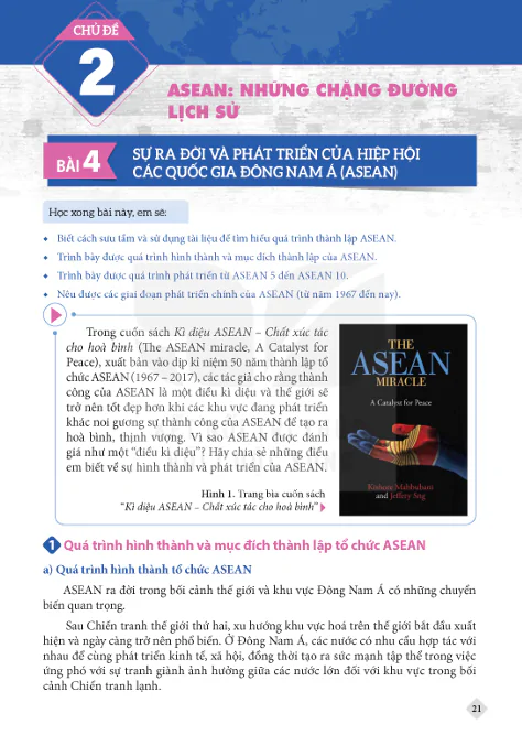 Chủ đề 2: ASEAN: NHỮNG CHẶNG ĐƯỜNG LỊCH SỬ