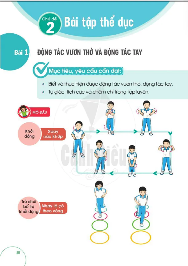 CHỦ ĐỀ 2: BÀI TẬP THỂ DỤC