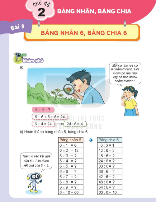 Chủ đề 2: Bảng nhân, bảng chia