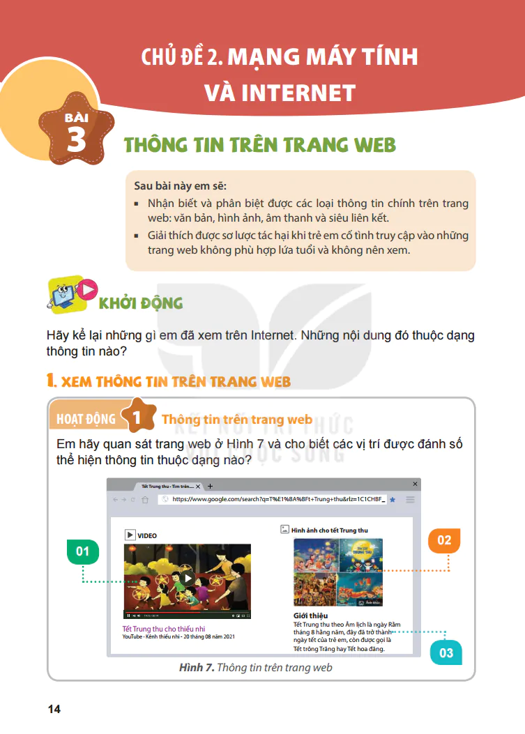 Chủ Đề 2: Mạng Máy Tính Và Internet