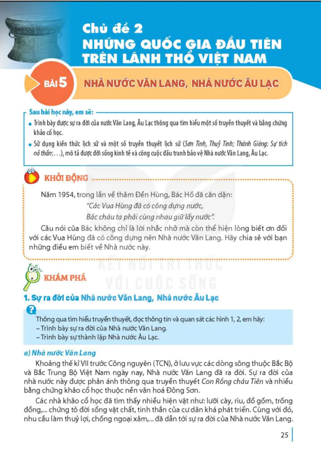 Chủ Đề 2: Những Quốc Gia Đầu Tiên Trên Lãnh Thổ Việt Nam