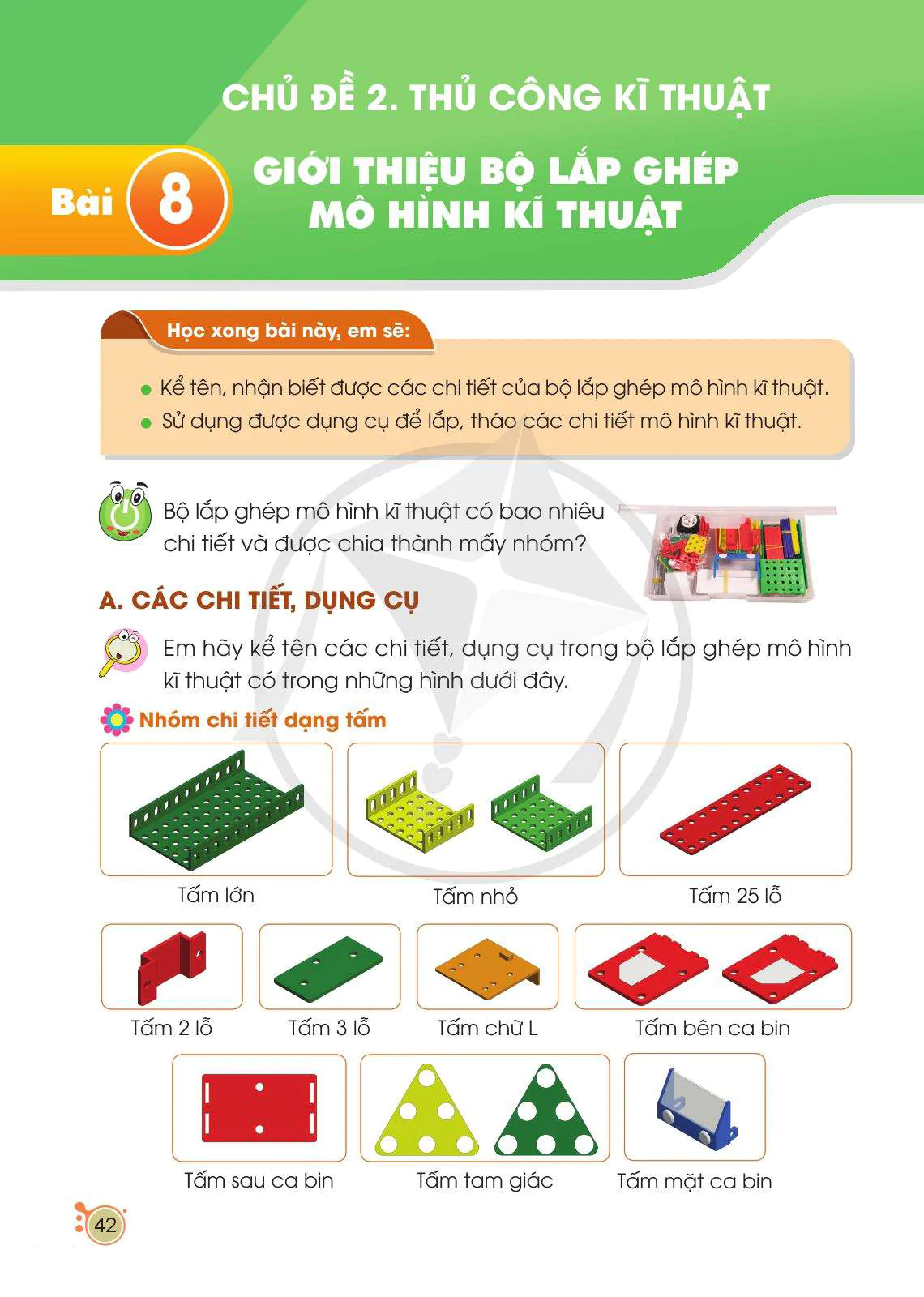 CHỦ ĐỀ 2. THỦ CÔNG KĨ THUẬT