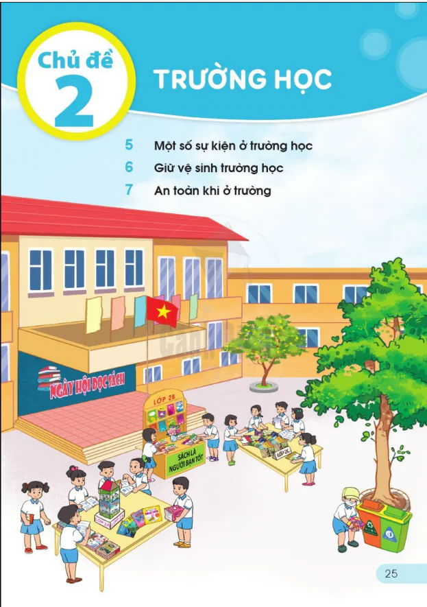 CHỦ ĐỀ 2: TRƯỜNG HỌC