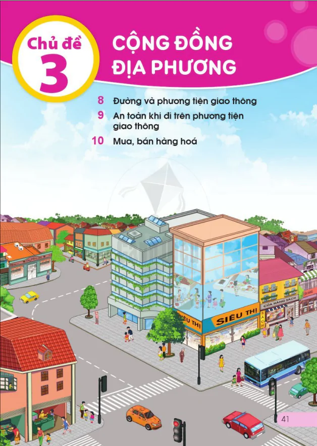 CHỦ ĐỀ 3: CỘNG ĐỒNG ĐỊA PHƯƠNG