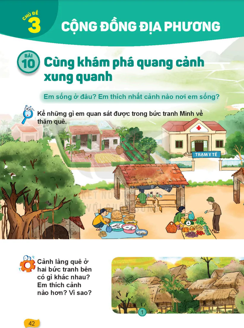 Chủ Đề 3: Cộng Đồng Địa Phương