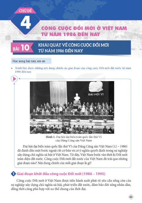 Chủ đề 4: CÔNG CUỘC ĐỔI MỚI Ở VIỆT NAM TỪ NĂM 1986 ĐẾN NAY