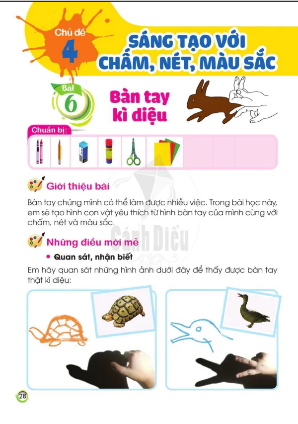 CHỦ ĐỀ 4: SÁNG TẠO VỚI CHẤM, NÉT, MÀU SẮC