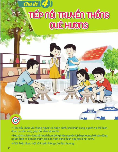 Chủ đề 4. TIẾP NỐI TRUYỀN THỐNG QUÊ HƯƠNG