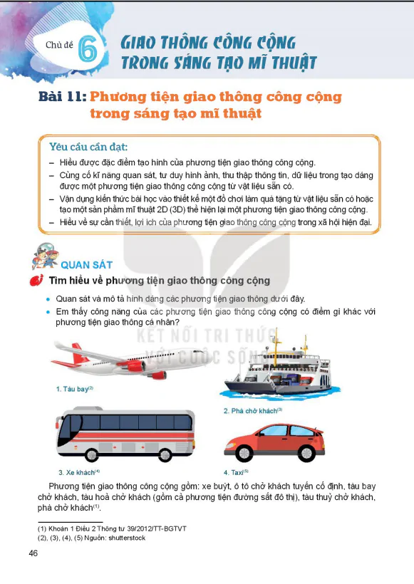 Chủ đề 6: Giao thông công cộng trong sáng tạo mĩ thuật