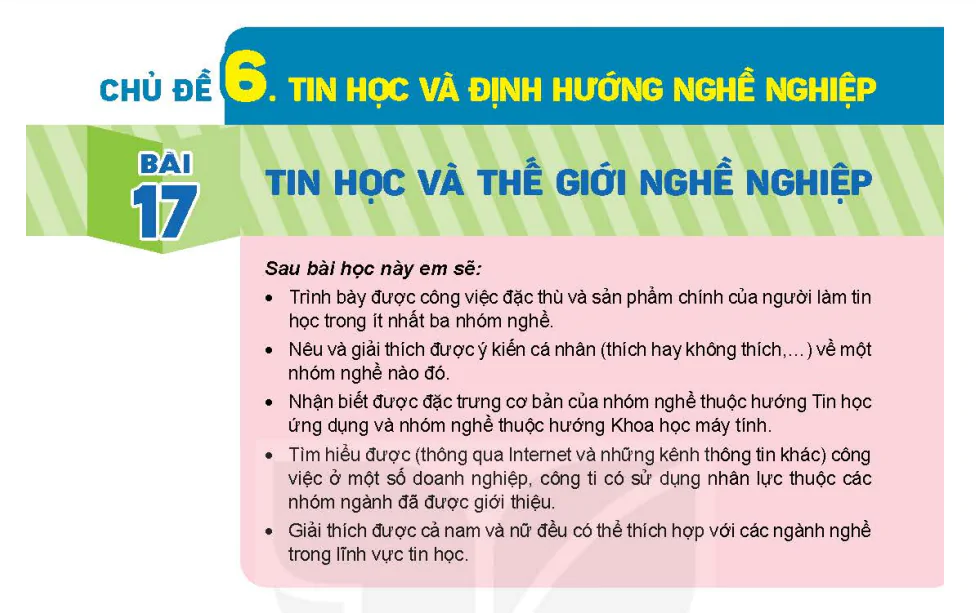 Chủ đề 6: Hướng nghiệp với tin học