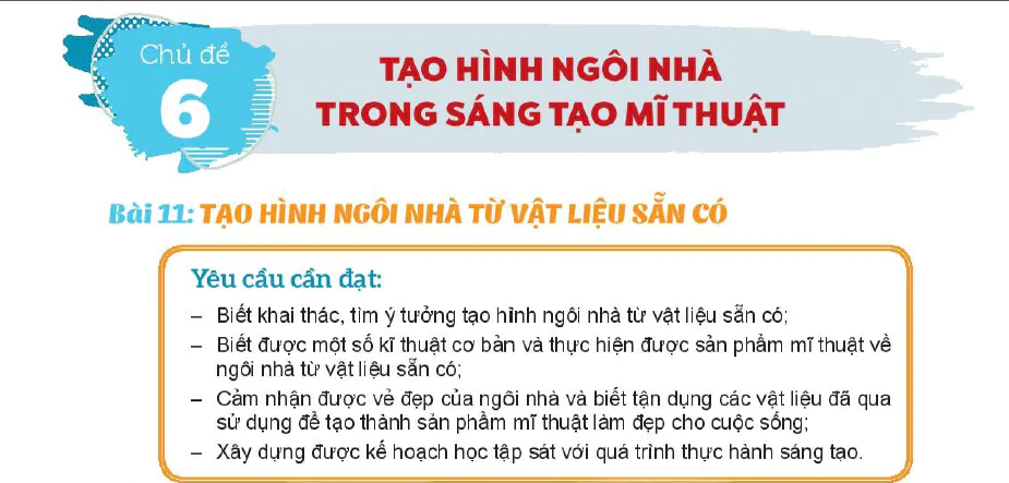 CHỦ ĐỀ 6: TẠO HÌNH NGÔI NHÀ TRONG SÁNG TẠO MĨ THUẬT