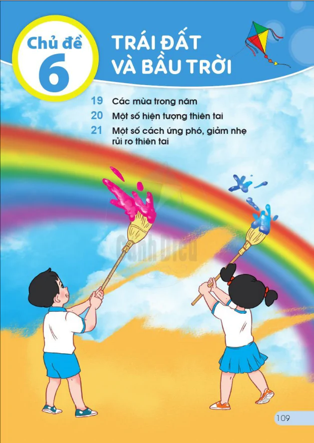 CHỦ ĐỀ 6: TRÁI ĐẤT VÀ BẦU TRỜI