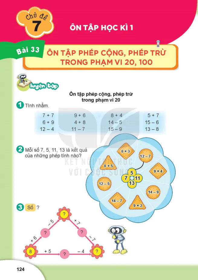 Chủ Đề 7: Ôn Tập Học Kì 1