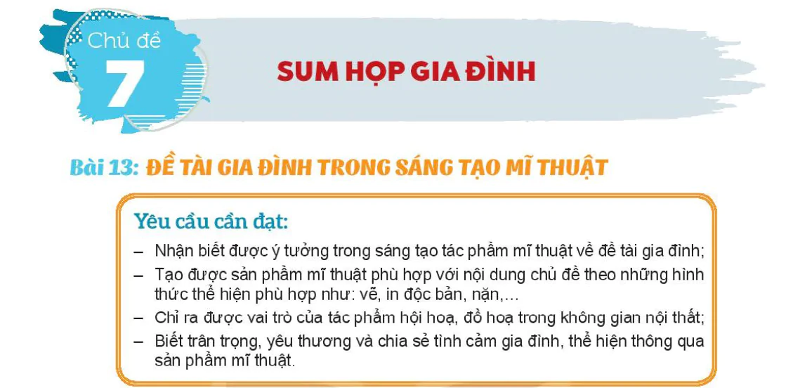 CHỦ ĐỀ 7: SUM HỌP GIA ĐÌNH