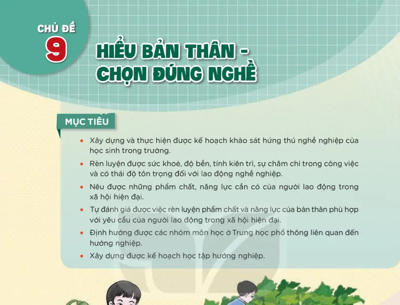 Chủ đề 9: Hiểu bản thân - Chọn đúng nghề