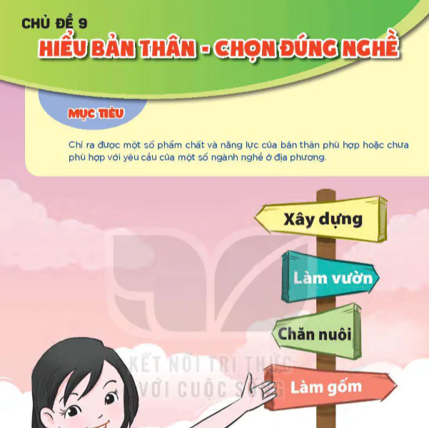 Chủ đề 9: Hiểu bản thân - Chọn đúng nghề