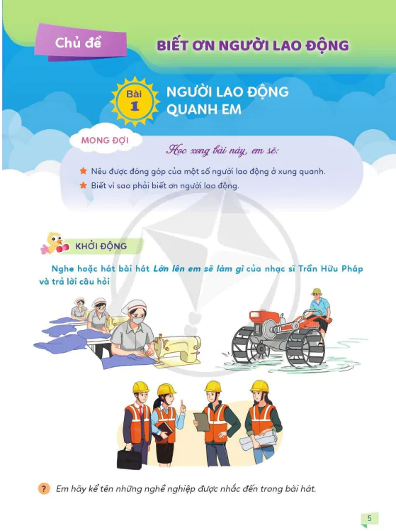 Chủ đề: Biết Ơn Người Lao Động