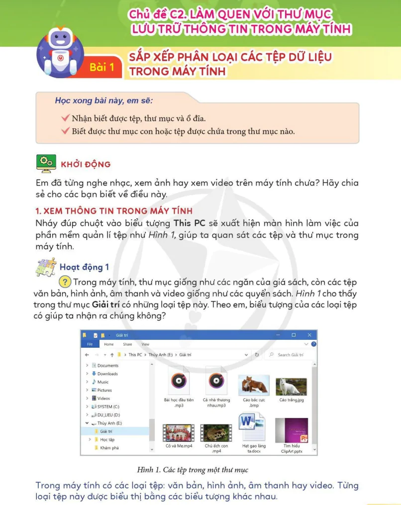 Chủ Đề C2: Làm Quen Với Thư Mục Lưu Trữ Thông Tin Trong Máy Tính