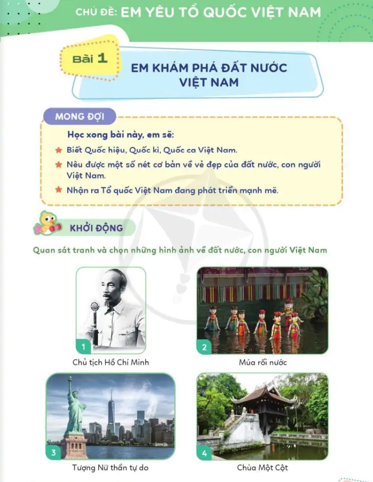 Chủ đề: Em yêu Tổ quốc Việt Nam
