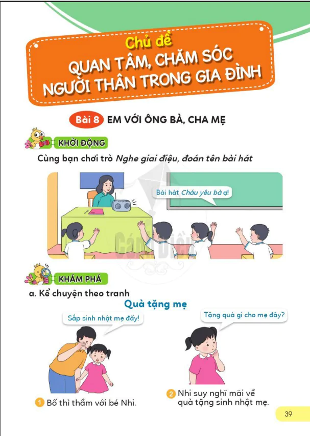 CHỦ ĐỀ: QUAN TÂM, CHĂM SÓC NGƯỜI THÂN TRONG GIA ĐÌNH