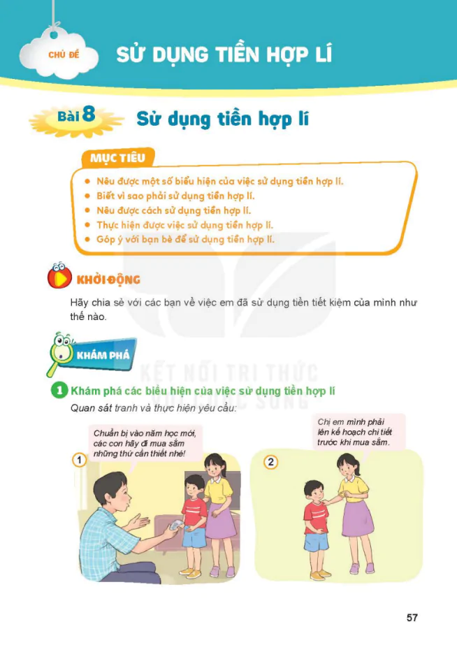 Chủ Đề: Sử Dụng Tiền Hợp Lí