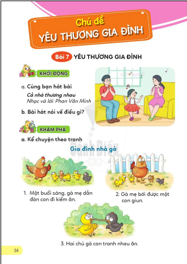 CHỦ ĐỀ: YÊU THƯƠNG GIA ĐÌNH