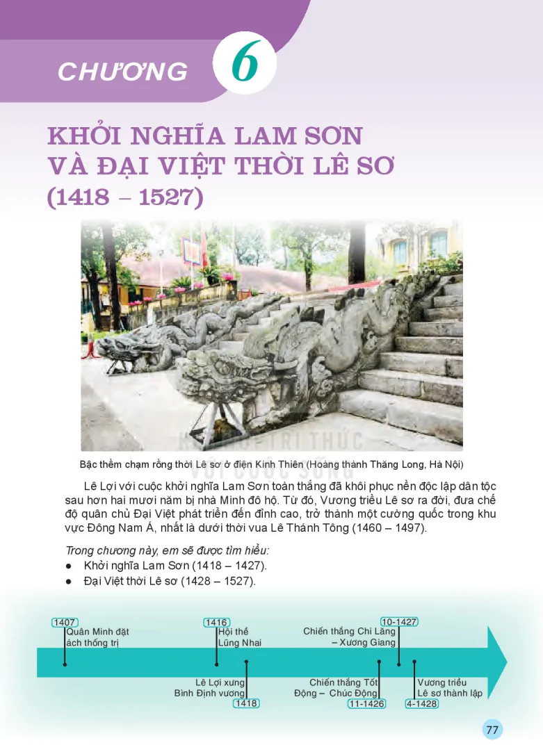 Chương 6: Khởi Nghĩa Lam Sơn Và Đại Việt Thời Lê Sơ (1418 - 1527)