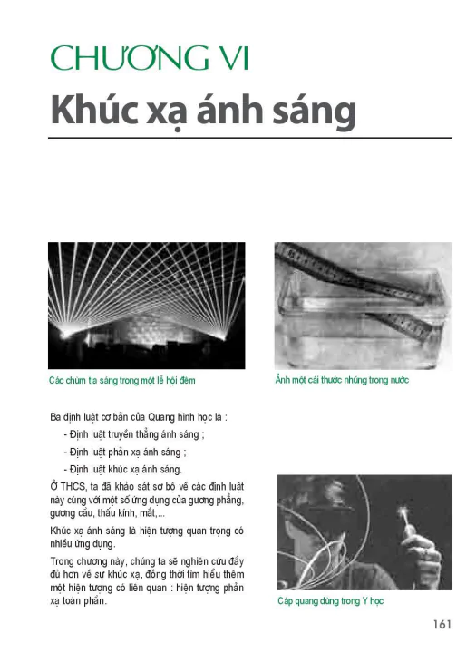 Chương 6: Khúc xạ ánh sáng