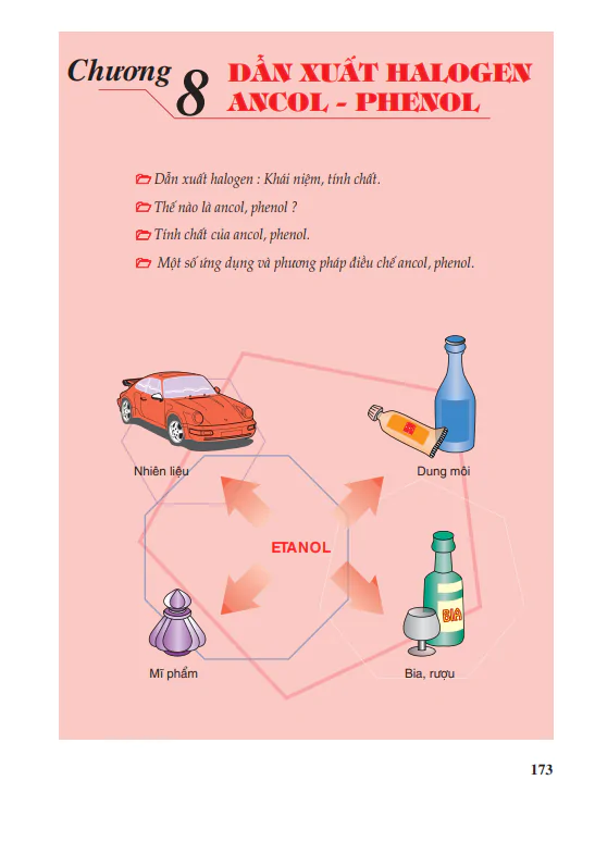 Chương 8: Dẫn xuất Halogen - Ancol - Phenol