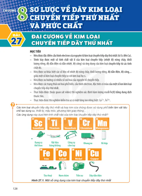 CHƯƠNG 8: SƠ LƯỢC VỀ DÃY KIM LOAI CHUYẾN TIẾP THỨ NHẤT VÀ PHỨC CHẤT