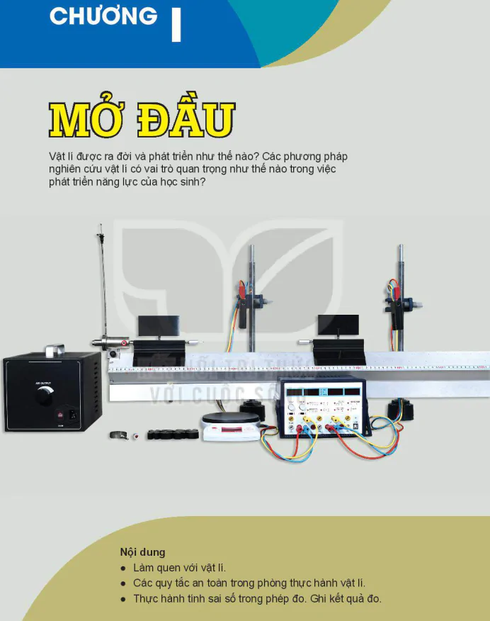 Chương I: Mở Đầu