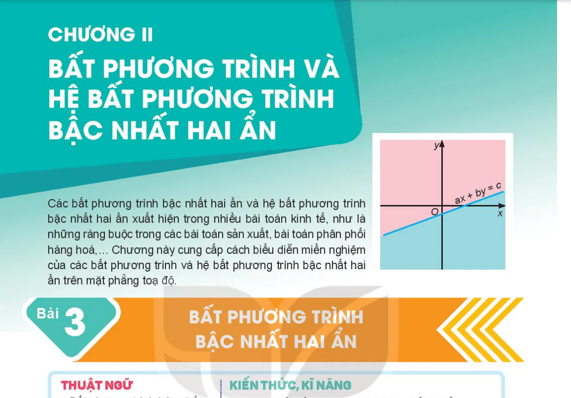 Chương II: Bất Phương Trình Và Hệ Bất Phương Trình Bậc Nhất Hai Ẩn