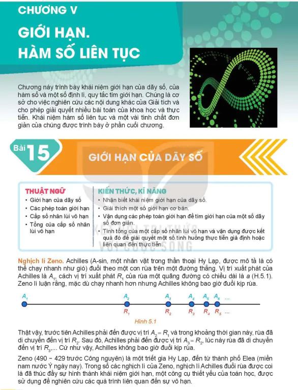 Chương V: Giới Hạn Hàm Số Liên Tục