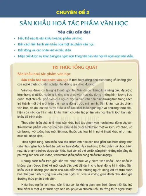 Chuyên Đề 2: Sân Khâu Hóa Tác Phẩm Văn Học