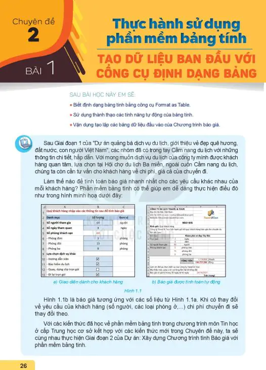 Chuyên Đề 2: Thực Hành Sử Dụng Phần Mềm Bảng Tính
