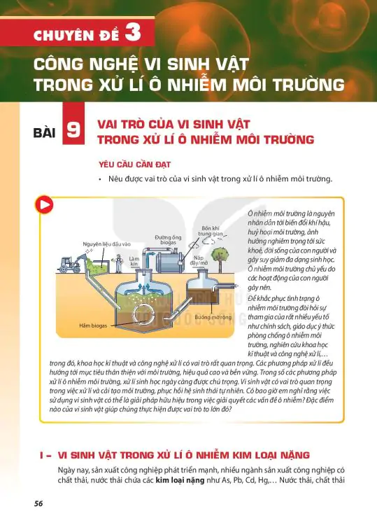Chuyên Đề 3: Công Nghệ Vi Sinh Vật Trong Xử Lí Ô Nhiễm Môi Trường
