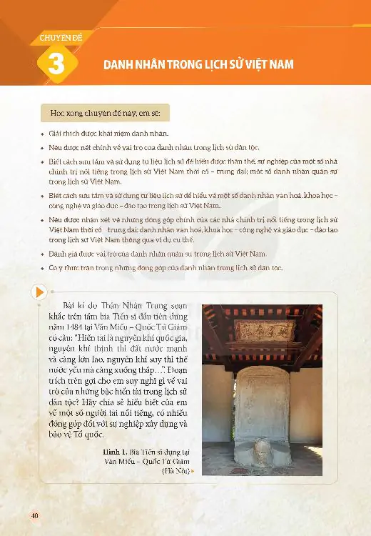 Chuyên Đề 3: Danh Nhân Trong Lịch Sử Việt Nam